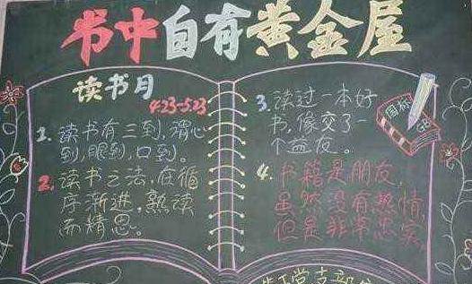 关于读书黑板报内容