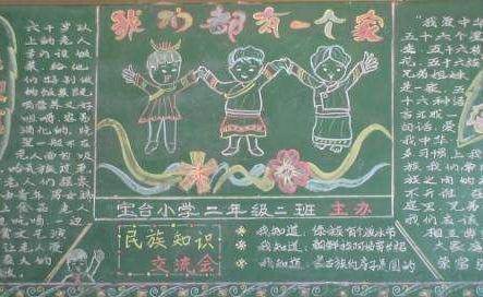 班级团结黑板报