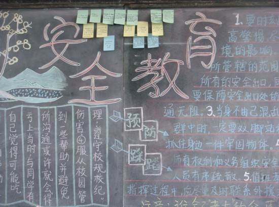 防恐防暴黑板报