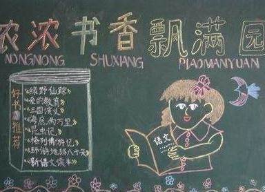 关于读书黑板报内容