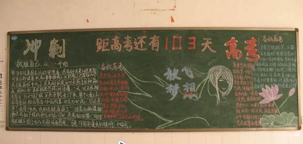 励志高考黑板报