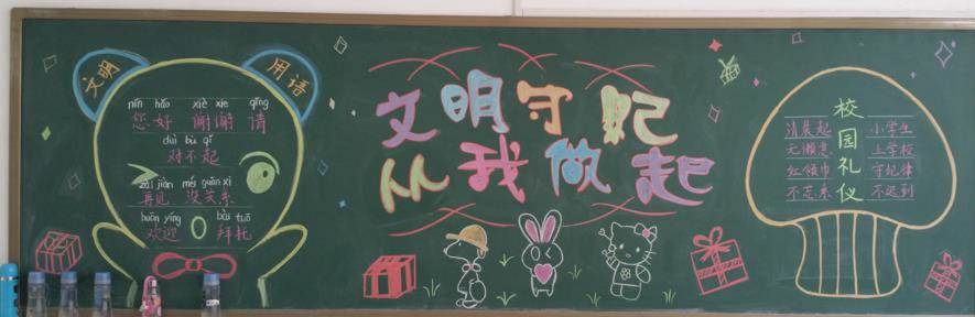 学前班黑板报