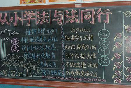法治黑板报内容