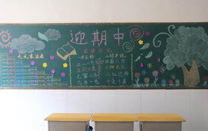 迎期中黑板报