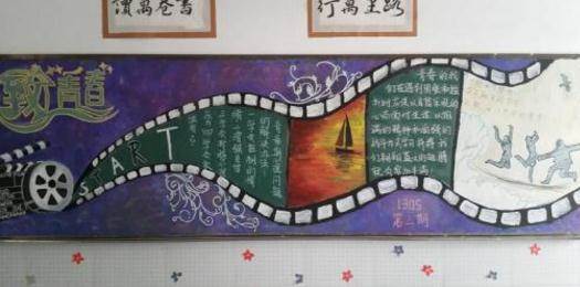 高中获奖黑板报