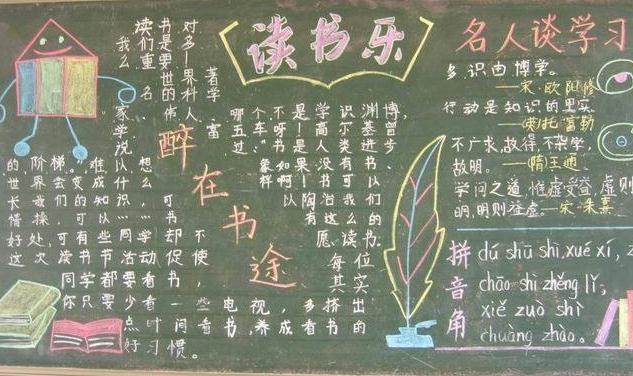 关于读书黑板报内容