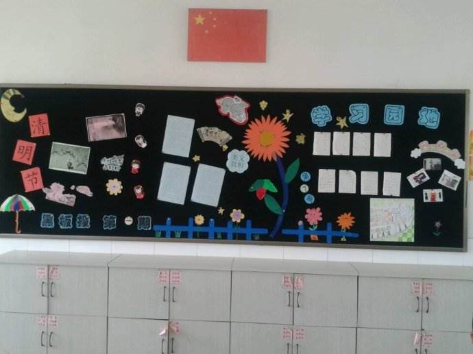 班组黑板报