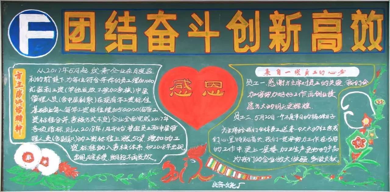 班级团结黑板报