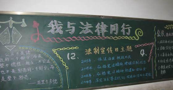 法治黑板报内容