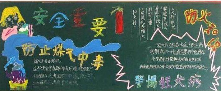 小学安全黑板报图片