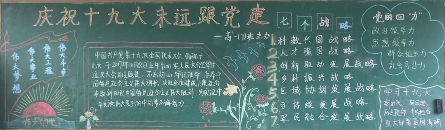 关于历史的黑板报
