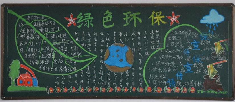 关于保护环境的黑板报