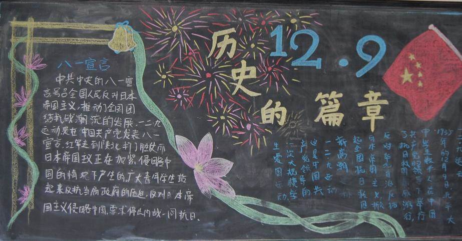 关于历史的黑板报