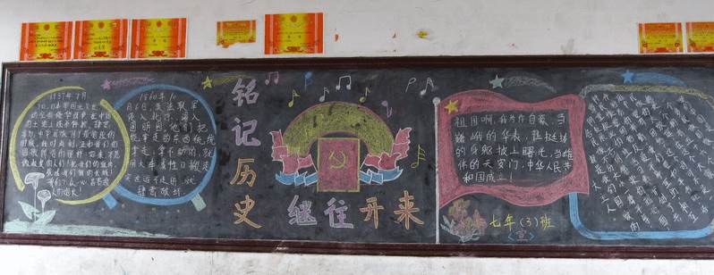 关于历史的黑板报