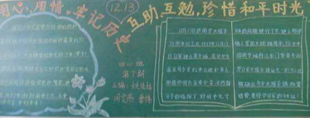 关于历史的黑板报