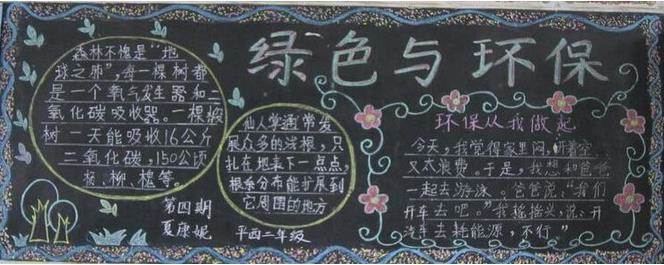 关于保护环境的黑板报