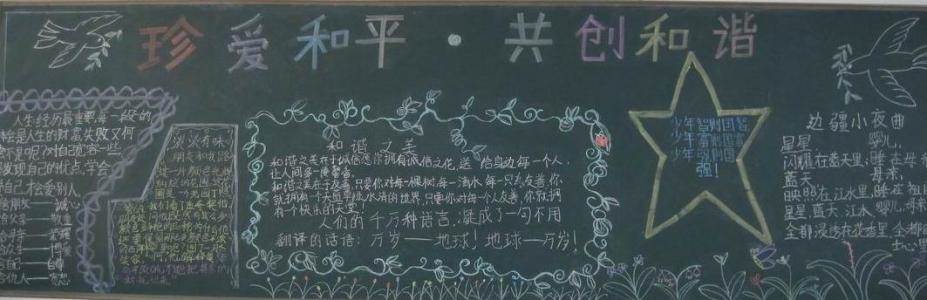 关于历史的黑板报