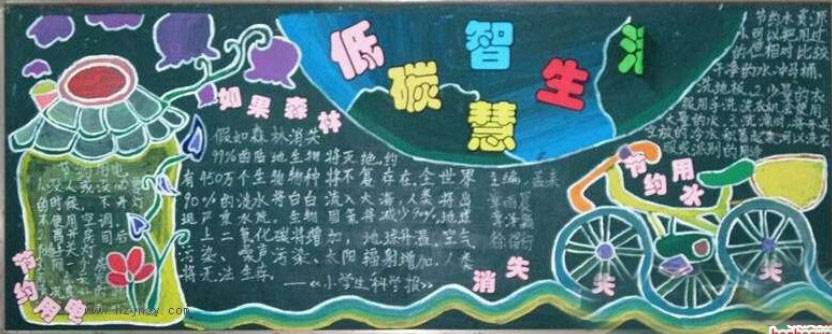 关于保护环境的黑板报