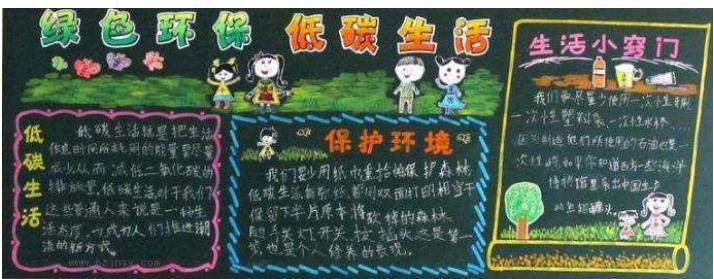 关于保护环境的黑板报