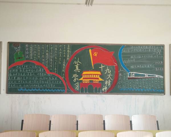 团代会黑板报