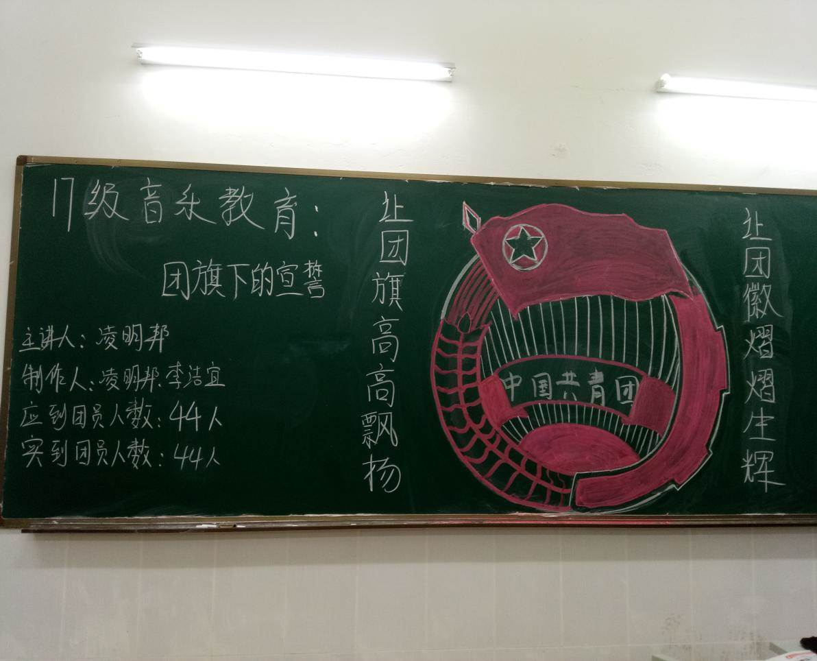 团代会黑板报