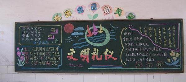 有关文明礼仪的黑板报