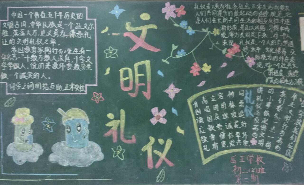 有关文明礼仪的黑板报