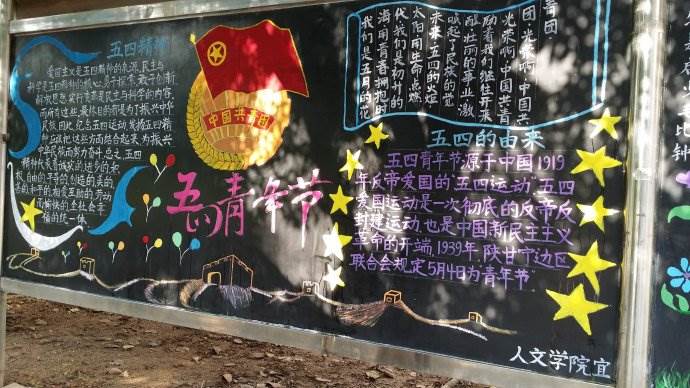 团代会黑板报