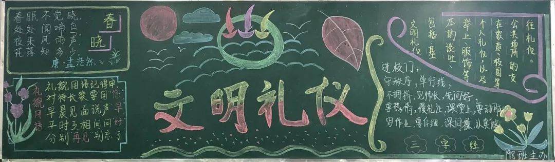 有关文明礼仪的黑板报