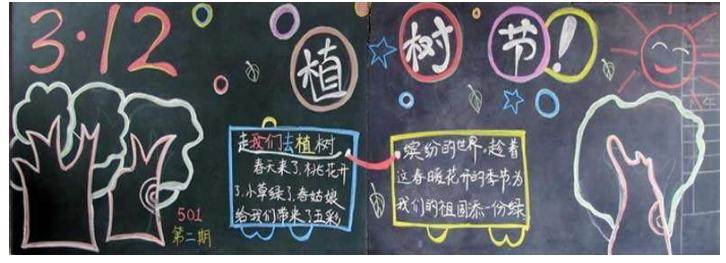 七年级黑板报图片