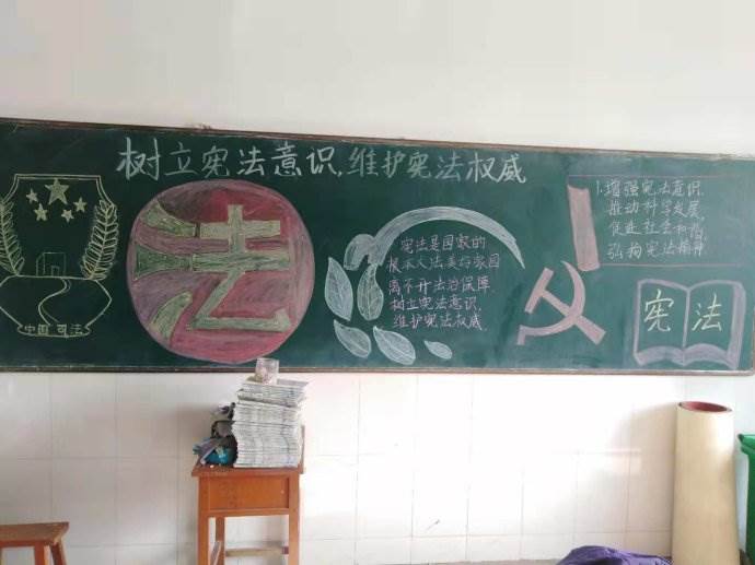 宪法黑板报图片
