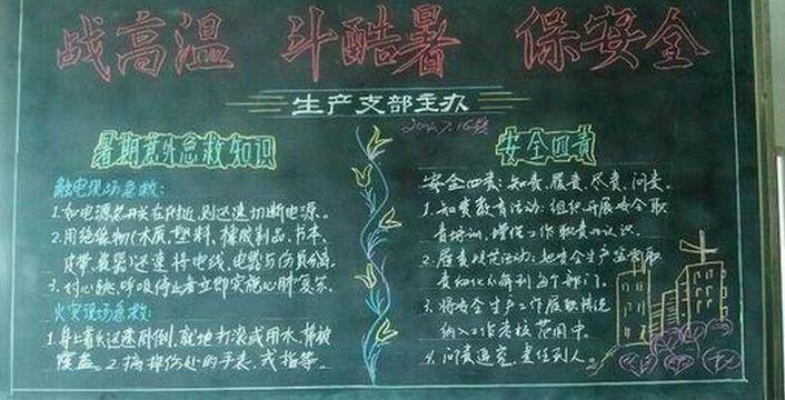 夏日黑板报