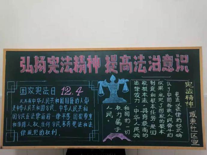 宪法黑板报图片
