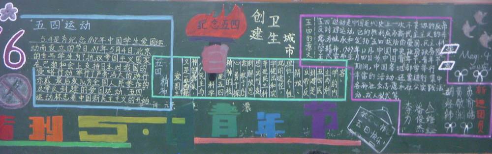 创卫生文明城市黑板报