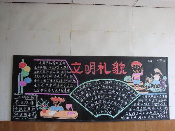 有关文明礼仪的黑板报
