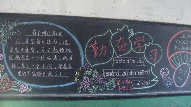七年级黑板报图片