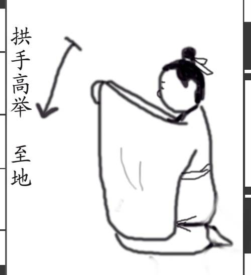 礼仪大全教程简笔画