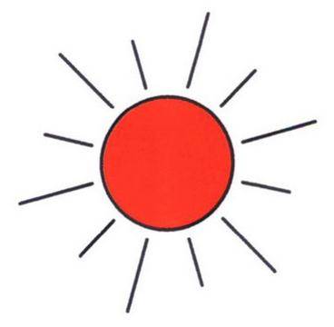 qq一个太阳简笔画