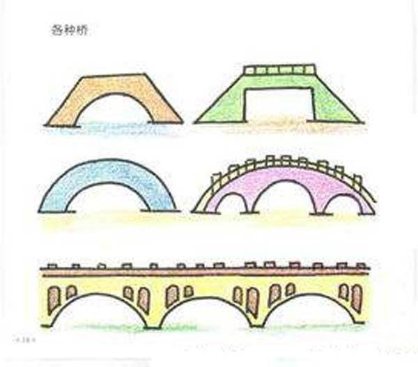桥的简笔画