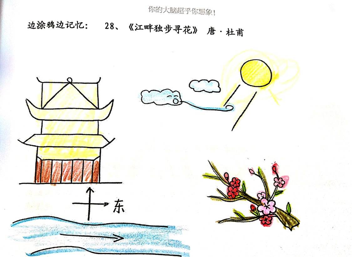 古诗简笔画图片大全