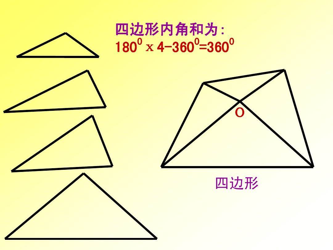 四边形简笔画图片大全