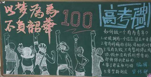 以高考为主题的黑板报图片