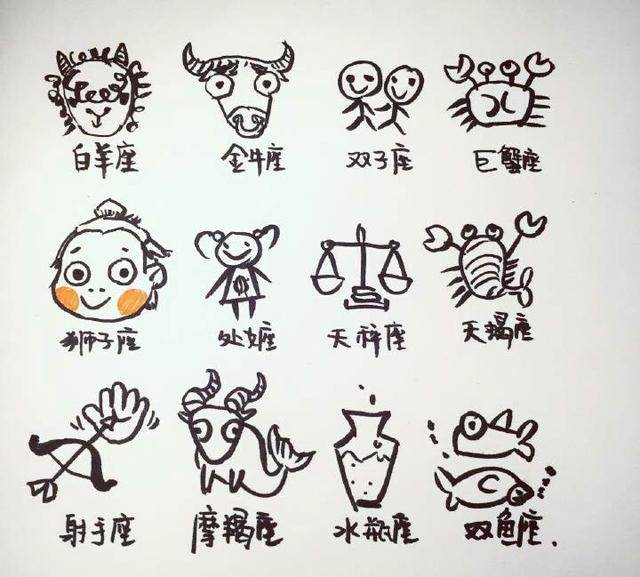 星座简笔画图片大全