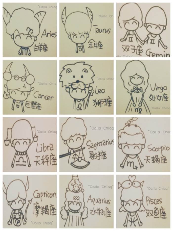 星座简笔画图片大全