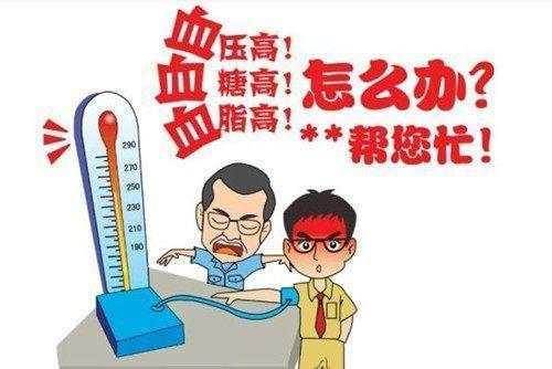 高血压简笔画彩色