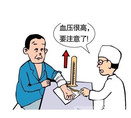 高血压简笔画彩色